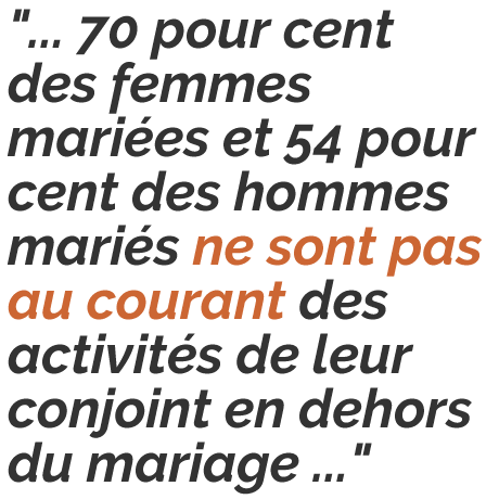 Les couples mariés trompent leur conjoint